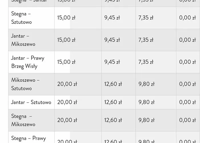 Mt Burszynowe Osiedle דירה ג'אנטאר